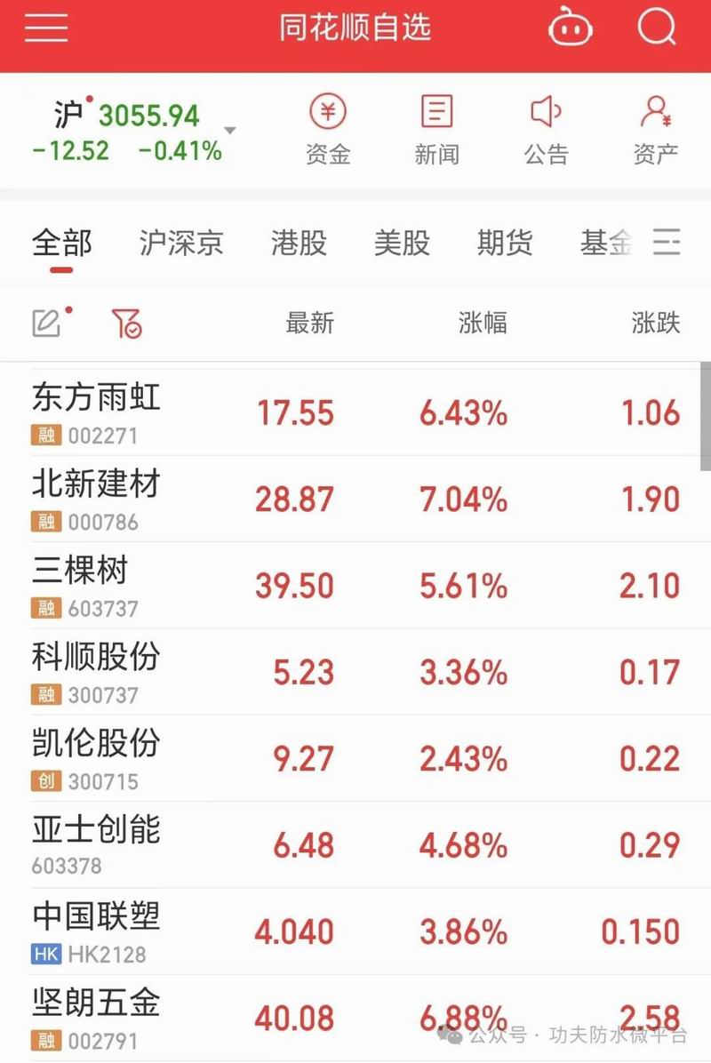 1710409016846698.jpg 640_wx_fmt=jpeg&from=appmsg&wxfrom=5&wx_lazy=1&wx_co=1.jpg